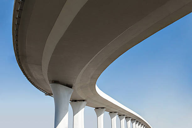 Best Custom Concrete Contractor  in Coachella, CA